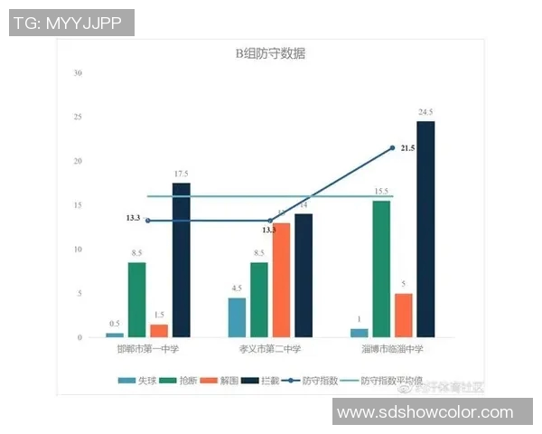 墨超联赛客场防守策略分析及其对球队表现的影响探讨